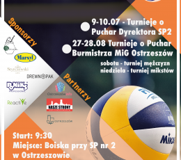 IV Otwarte Mistrzostwa Ostrzeszowa - I...